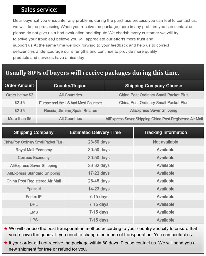 Bag Charms for Handbags Golden Keychain Purse Shell Charm Key Pendant Bag Accessories for Women Jewelry Making DIY Decoration